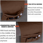 Teniux Armrest organizer GRS Certified Non-Slip Remote Control Holder - Image 3