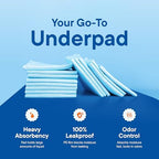 Chucks Pads Disposable Adult Underpads 30"x36" XXL Extra-Large Super-Absorbent - Image 7