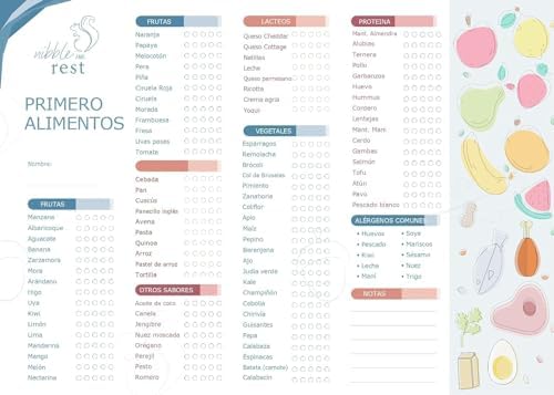 Nibble and Rest Imán para nevera First Foods Tracker - Image 2
