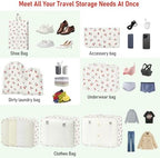 Packing Cubes for Travel - Image 5