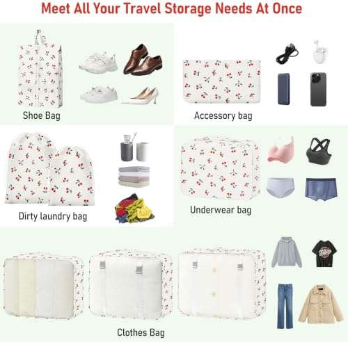 Packing Cubes for Travel - Image 5