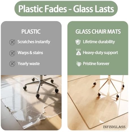Tempered Glass Chair Mat for Carpet 72"x54", Floor Protector - Image 4