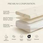 Waterproof Organic Mattress Protector Twin Size – Premium Soft Organic Cotton - Image 5