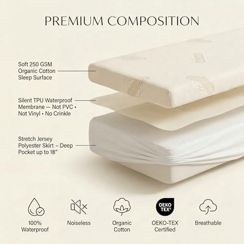 Waterproof Organic Mattress Protector Twin XL Size – Premium Soft Organic - Image 5