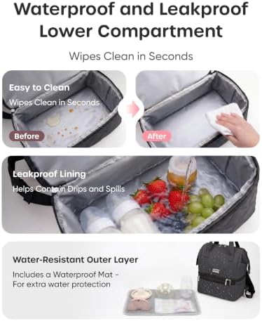 Nuliie Wearable Breast Pump Bag - Image 3