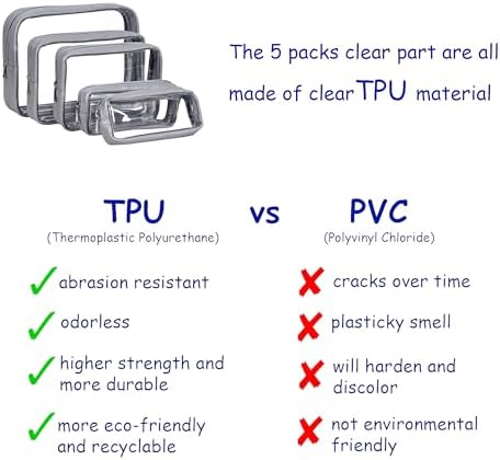 Remobia Hicol TSA Approved 5-Piece Diaper Bag Organizer Pouch Set Clear - Image 3
