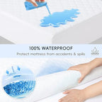 david's kids 2 Pack 38''x25'' Waterproof Mini Crib Mattress Protector, Fitted - Image 4