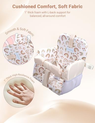 Sprouterie Shopping Cart Seat Cover - Image 5