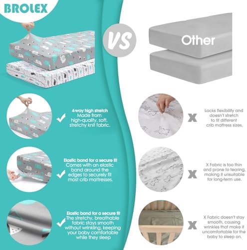 BROLEX Baby Fitted Crib Sheets: Kid Crib Sheets - Image 2