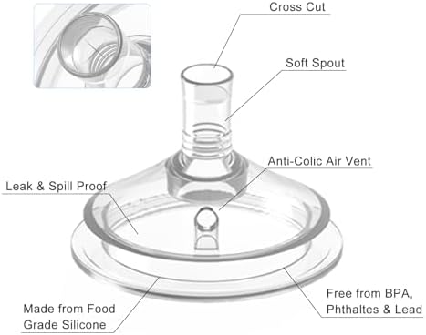 Straw Cup Conversion Kit for Philips Avent Natural Baby Bottles, Toddler - Image 5