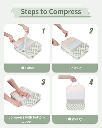 Narwey Compression Packing Cubes - Image 5