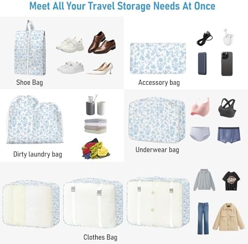 Packing Cubes for Travel - Image 3
