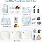 Packing Cubes for Travel - Image 3