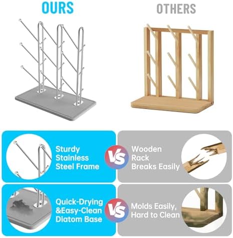 NiHome Baby Bottle Drying Rack - Image 3