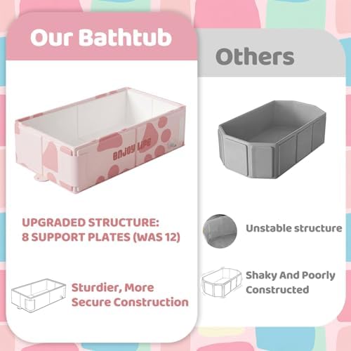 Collapsible Baby Bathtub for Newborn to Toddler, Foldable Toddler Bathtub - Image 7