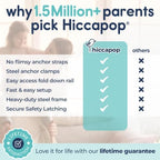 Hiccapop Convertible Crib Bed Rail - Image 6