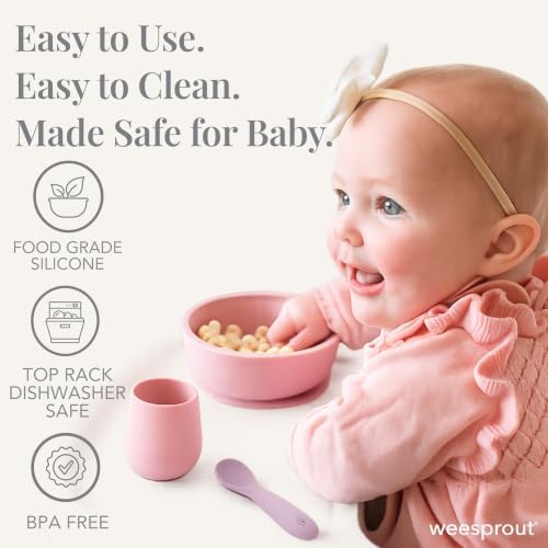 WeeSprout First Feeding Set - Image 4