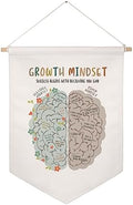 Growth Mindset Classroom Banner, Inspirational Wall Hanging, Linen Canvas by ZEARPT