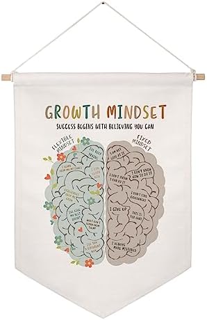 Growth Mindset Classroom Banner, Inspirational Wall Hanging, Linen Canvas by ZEARPT
