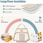 Mancro Double Layer Breast Milk Cooler Bag Fits 6 Bottles Up to 9 Ounces - Image 2