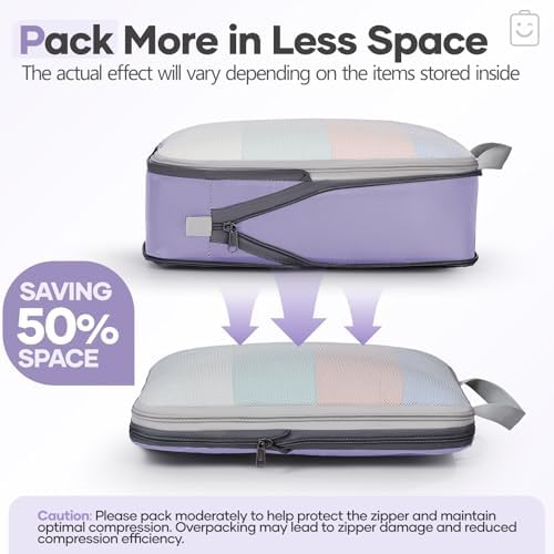 Veken 9/11 Set Compression Packing Cubes - Image 6