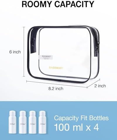 BAGSMART Clear Toiletry Bag 3-Pack TSA Approved Water-Repellent - Image 2
