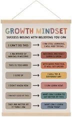 XFN Growth Mindset Posters Hanger Frame, Mental Health Wall Art Decor by Unknown