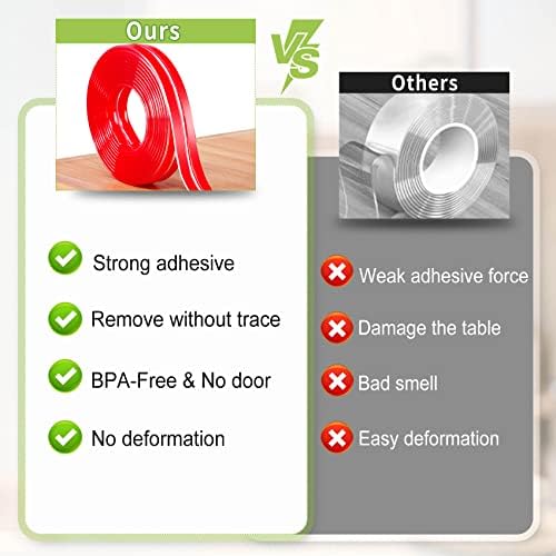 Baby Proofing Corner Protector Baby: Table Corner Protectors - Image 4
