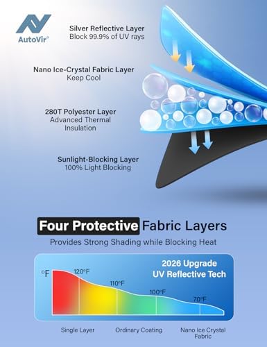 Autovir Windshields Sun Shade Fit - Image 4