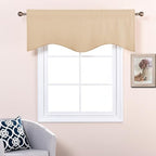 NICETOWN Room Darkening Window Valance - Image 4