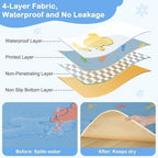 Baby Splat Mat for Under High Chair, Waterproof Floor Protector - Image 4
