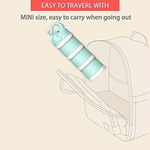 Baby Milk Powder Formula Dispenser, Stackable Formula Dispenser Container Mixie - Image 5