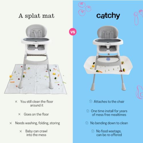 CATCHY - Food Catcher - Compatible - Highchair Sold Separately - Baby Food & - Image 4