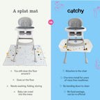 CATCHY - Food Catcher - Compatible - Highchair Sold Separately - Baby Food & - Image 4