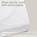 100% Waterproof Crib Mattress Protector - Image 7