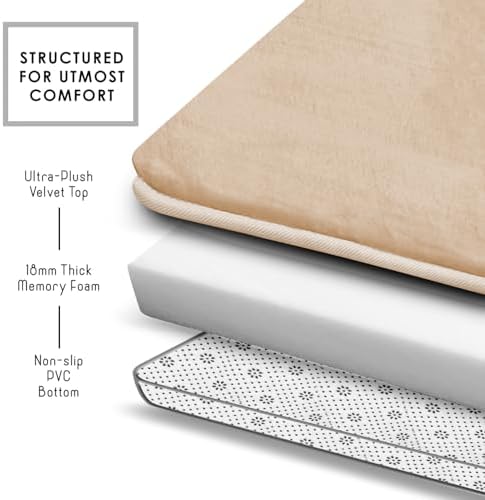 Clara Clark 2 Piece Bathroom Rugs, Velvet Memory Foam Bath Mat Set, Non-Slip - Image 5