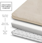 Clara Clark 2 Piece Bathroom Rugs, Velvet Memory Foam Bath Mat Set, Non-Slip - Image 3