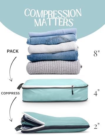 TRIPPED Travel Gear Compression Packing Cubes - Image 4