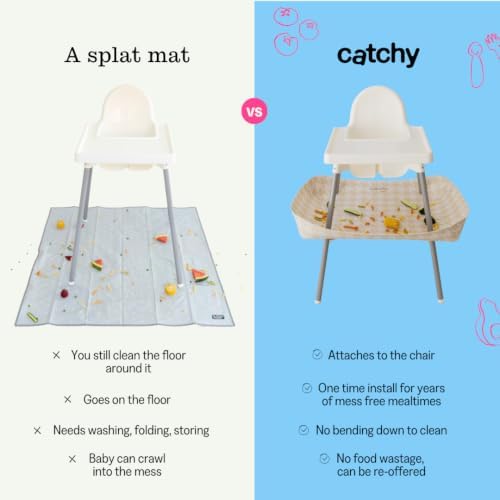 Highchair Food Catcher by Catchy - Image 4