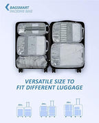 BAGSMART Compression Packing Cubes - Image 3