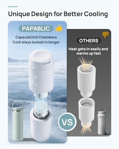 Papablic 360 CapsuleChill Breastmilk Cooler - Image 5