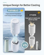 Papablic 360 CapsuleChill Breastmilk Cooler - Image 5