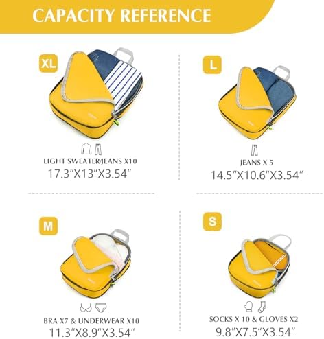 Gonex Compression Packing Cubes, 4-Piece Expandable Travel Organizers - Image 6