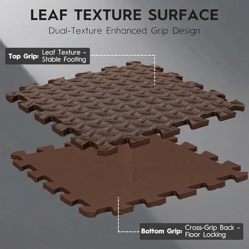 18 Pcs EVA Foam Floor Tiles, Puzzle Exercise Mat Set - Image 4