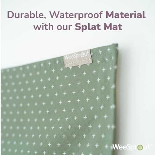 WeeSprout Baby Splat Mat for Kids, Large 51” x 51” Floor Playmat - Image 6