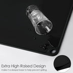 Standard Silicone Mat - Image 5