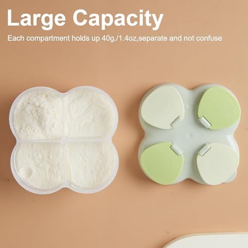 Formula Dispenser No-Spill - Image 2