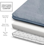 Clara Clark 3 Piece Bathroom Rugs, Velvet Memory Foam Bath Mat Set, Non-Slip - Image 5