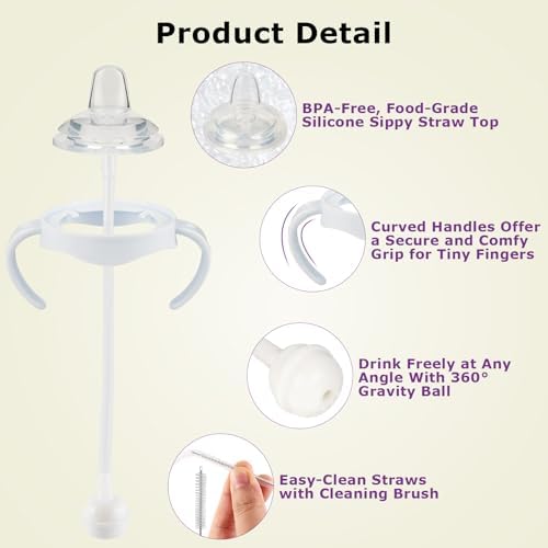 Sippy Cup Conversion Kit for Philips Avent Natural Baby Bottles, Weighted Straw - Image 3