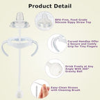 Sippy Cup Conversion Kit for Philips Avent Natural Baby Bottles, Weighted Straw - Image 3